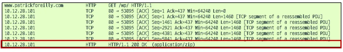 packet